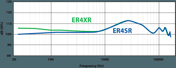 sr_xr