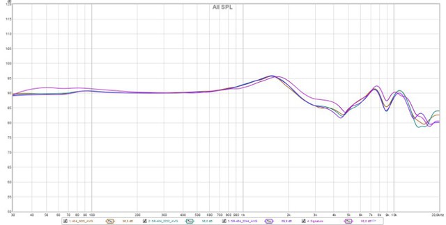 20190303 Signature Vs 3x SR 404 PSYCHO (Custom)