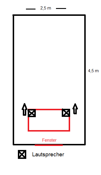 Absorber Notwendig ?