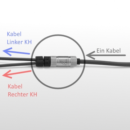 Kabel Split