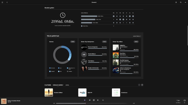 Theme Grau - Statistik