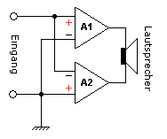 Brücken Verstärker