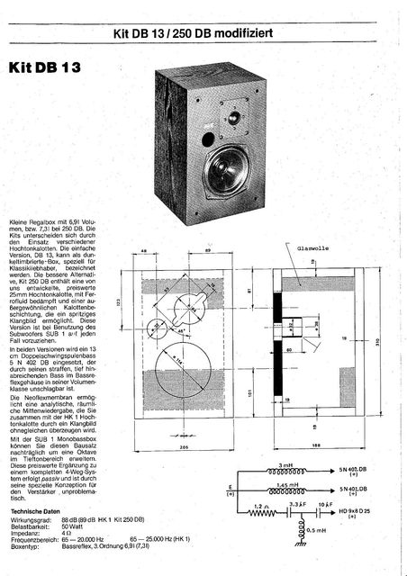 Focal Kit 150