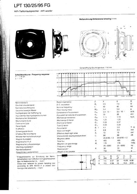 ITT Specs 1