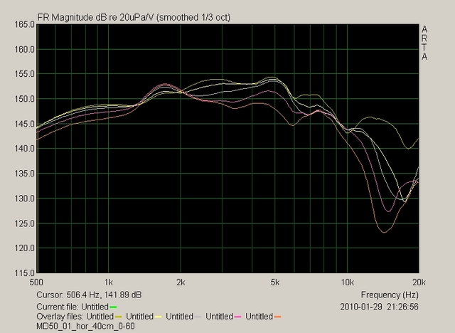 MD 50 01 Horizontal 40cm