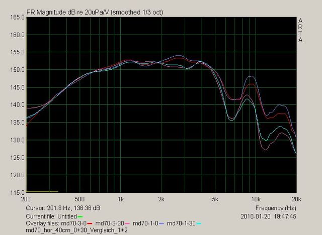 MD 70 Horizontal 40cm Vergleich 01 03