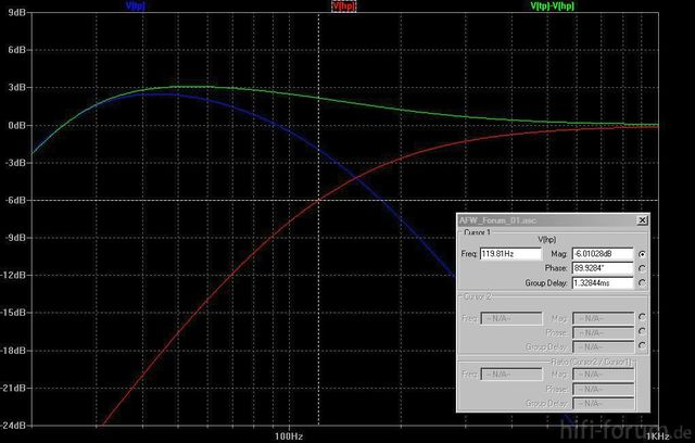 TP Subsonic Bassanhebung HP