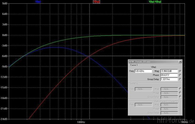 TP Subsonic HP