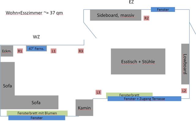 Wohn- Und Essbereich