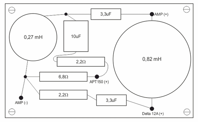 Weichenlayout