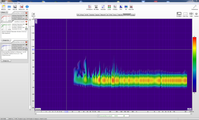 Spektrogramm Box A Ohne IHA