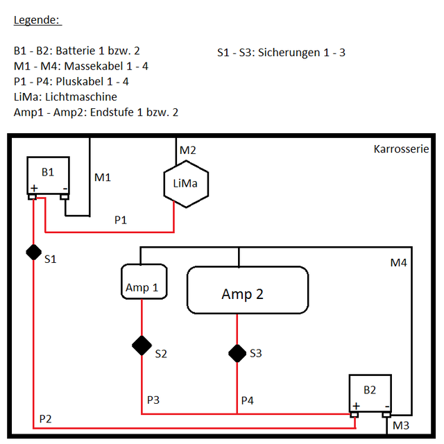 Schaltplan_Polo_6n2