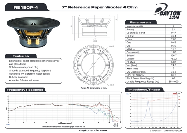 FireShot Screen Capture  105   \'295 375 Dayton Audio Rs180p 4 Spec Sheet Pdf\'   Www Daytonaudio Co