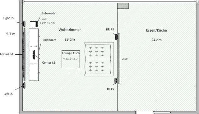 Wohnzimmer-Plan