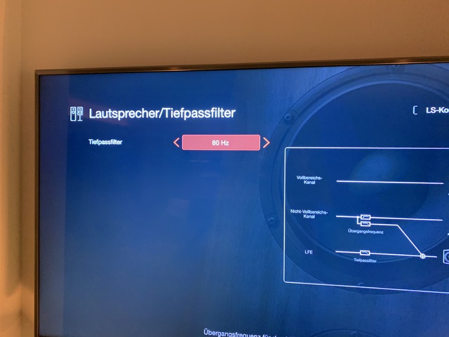 Tiefpassfilter