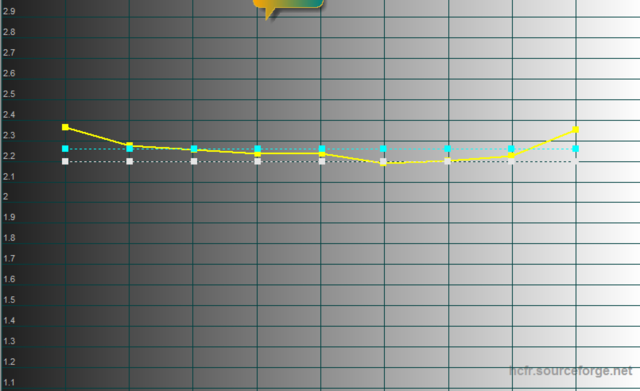 Screenshot 2016-01-05 23.31.16