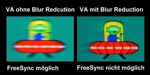 vablurreduction