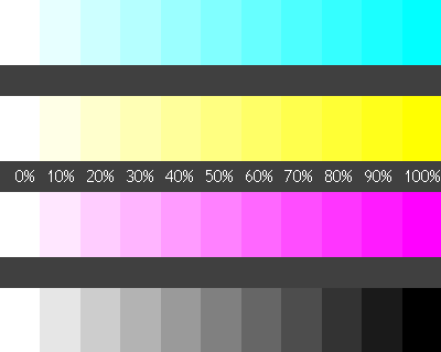 CalibrbarCMYK