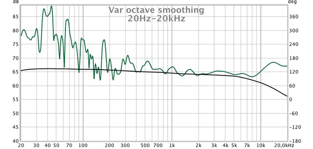 20Hz-20kHz