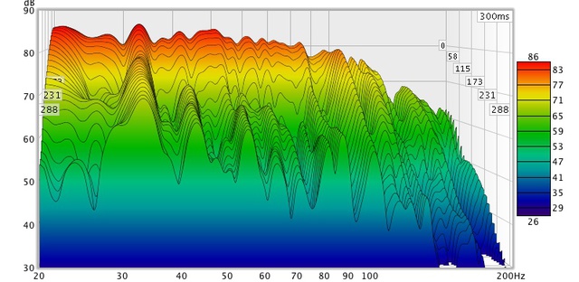 Wasserfall 20200127