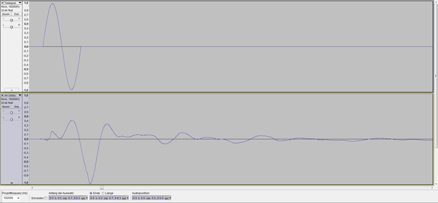 18 500 Hz KH O500c Sinus