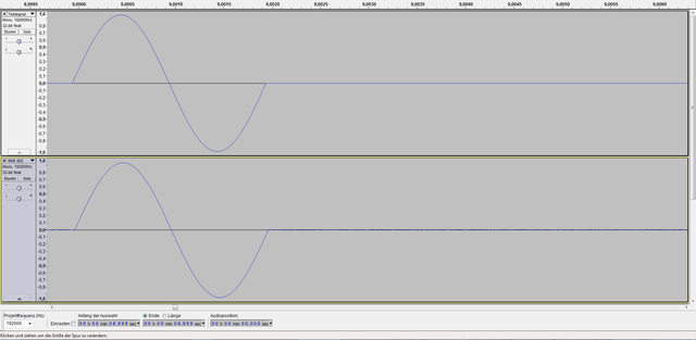 22 500 Hz RME 802 Sinus