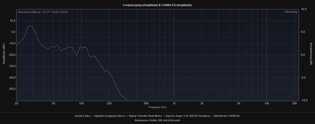 SW Eck BR, 4 5m