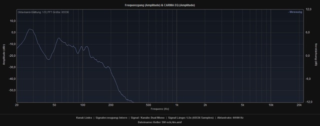 SW Eck BR, 4m