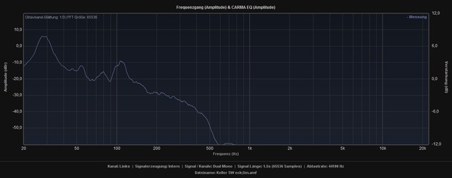 SW Eck BR, 5m