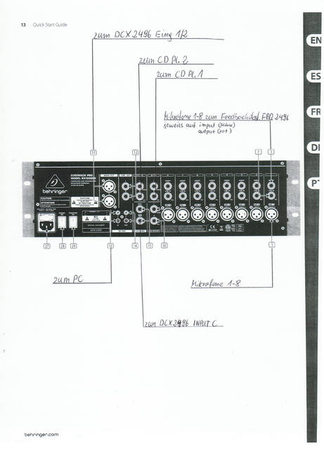 Verkabelung Rack