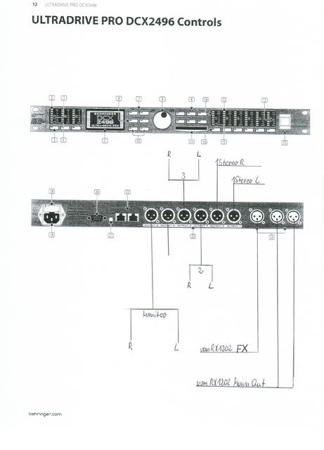 Verkabelung Rack