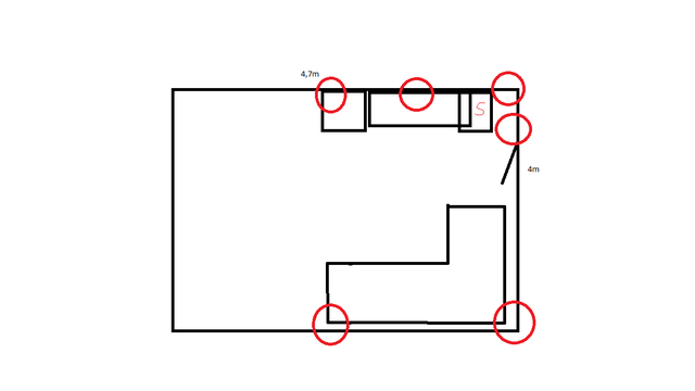 Aufbau Wohnung