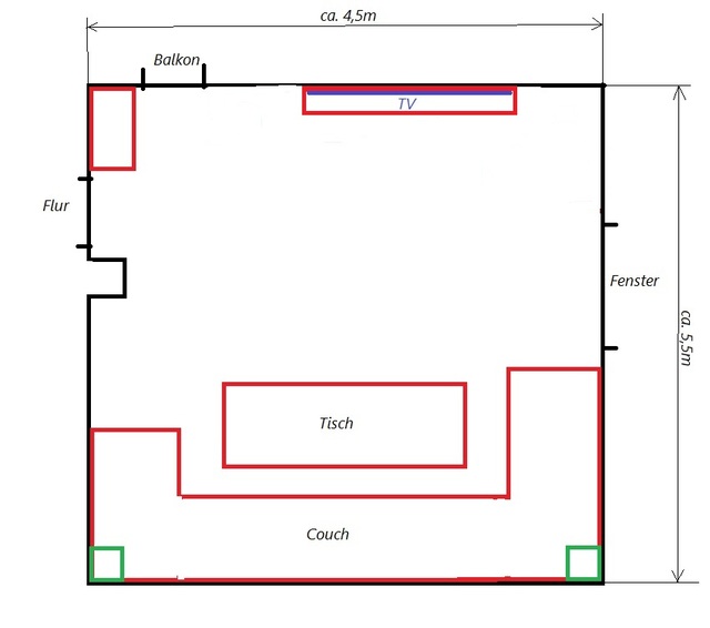 Skizze Wohnzimmer Neu