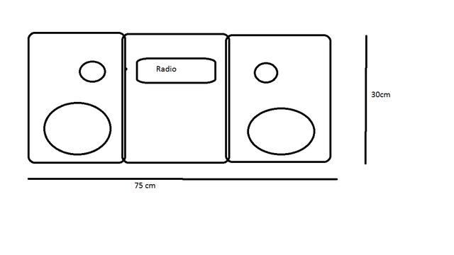 Boombox Grund