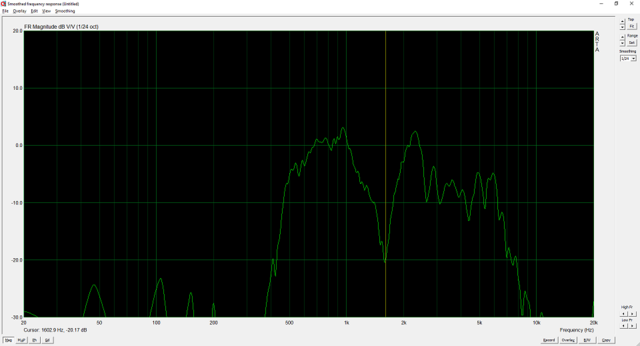 BMS 4590 Defekt 