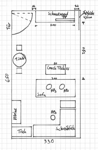 Grundriss des Zimmers mit Hrpositionen