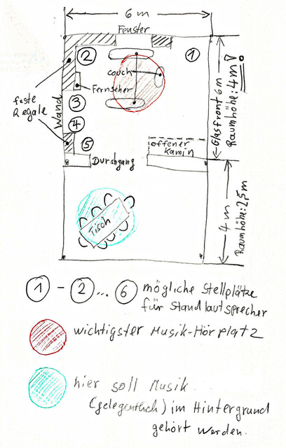 Grundriss und Bembelung des Wohnzimmers