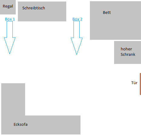 Dilettantische Paint-Zeichnung Des Raums