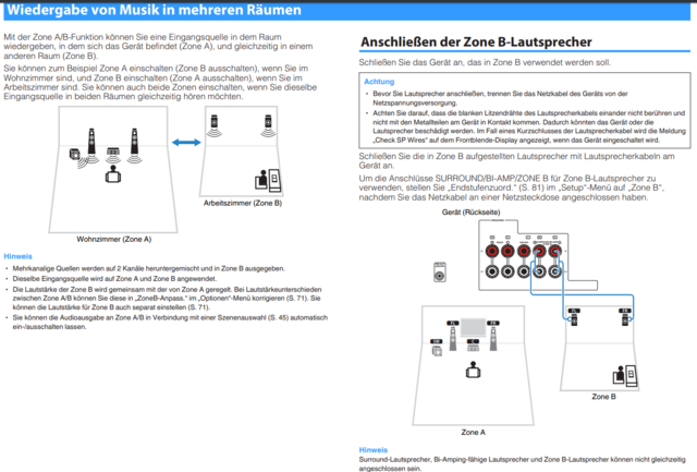 Zone B