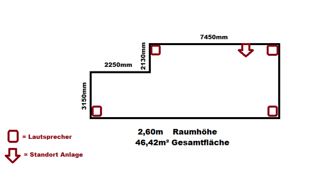 Grundriss Partyraum