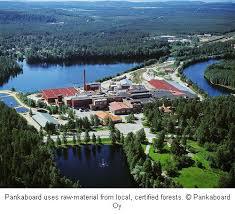 Pankakoski