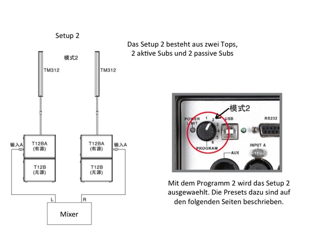 Presets Tasso TL200S