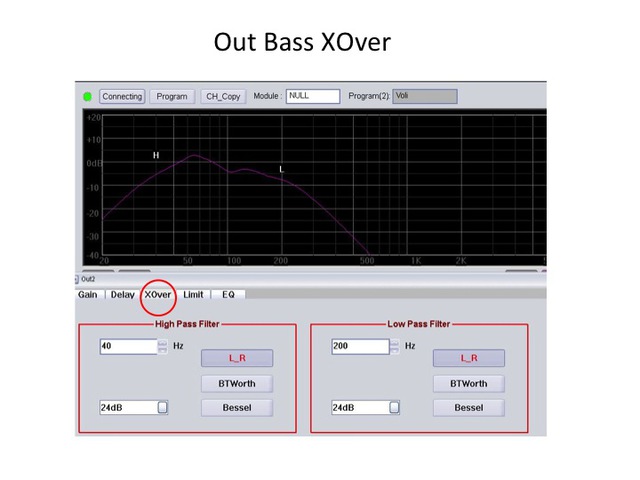 Presets Tasso TL200S