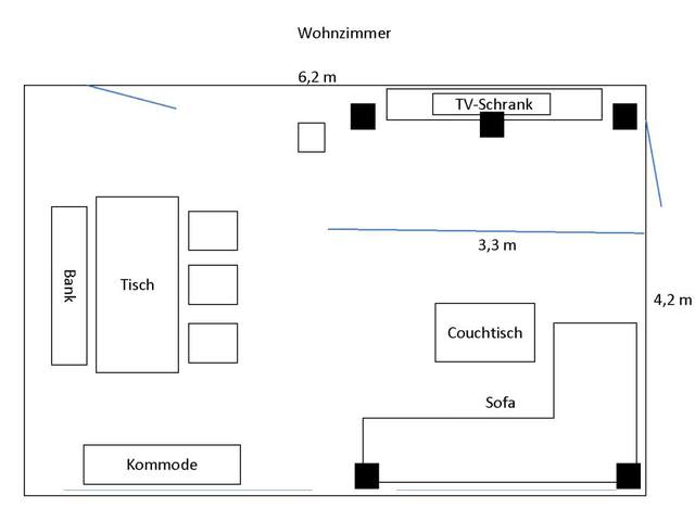 Skizze Wohnzimmer