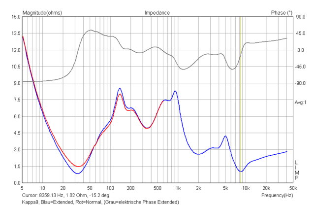 impedanz-mit-ohne-extended_842727