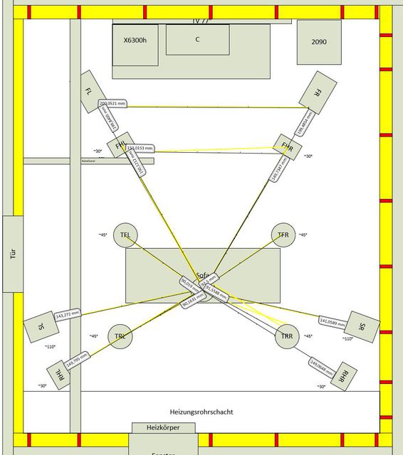 2023 02 11 11 35 19 Heimkino5   Visio Professional