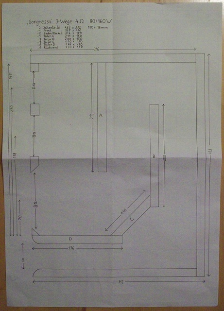 Der Selbst Entwickelte Bauplan