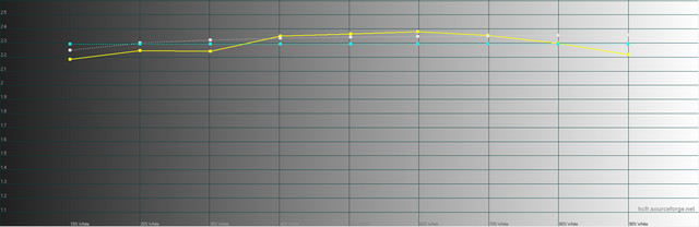 powerlaw02