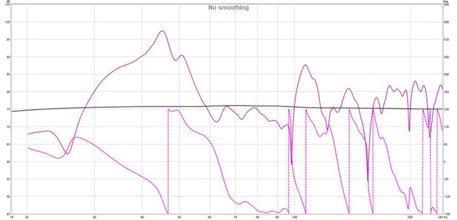 Beide+Sub Trennung 40Hz