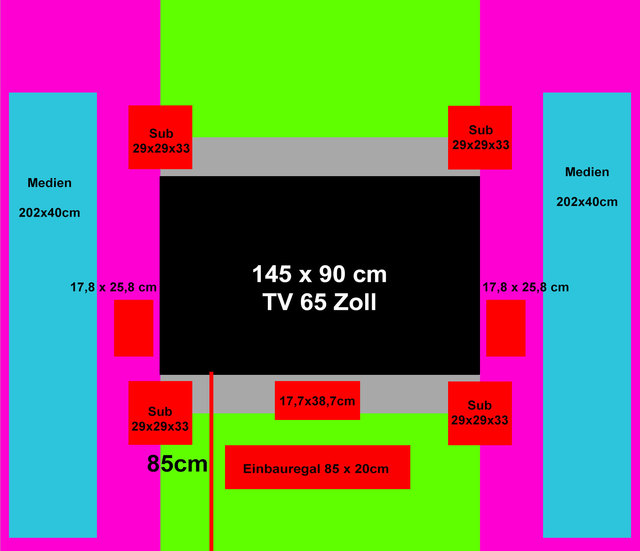 Heimkino Plan5